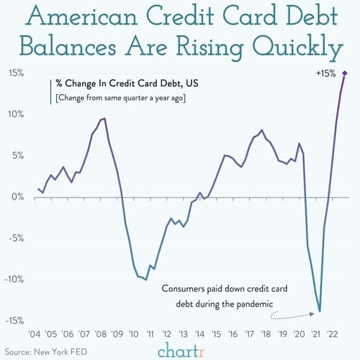 Spending Our Way to Mediocre Happiness