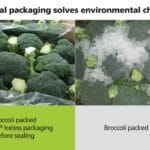 Broccoli Packaging