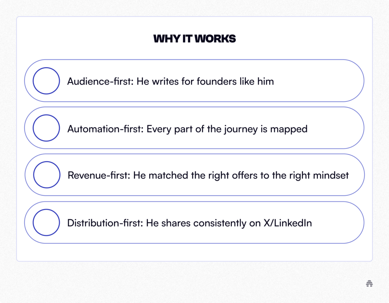 The $1K/Day Newsletter Blueprint (That Actually Works)