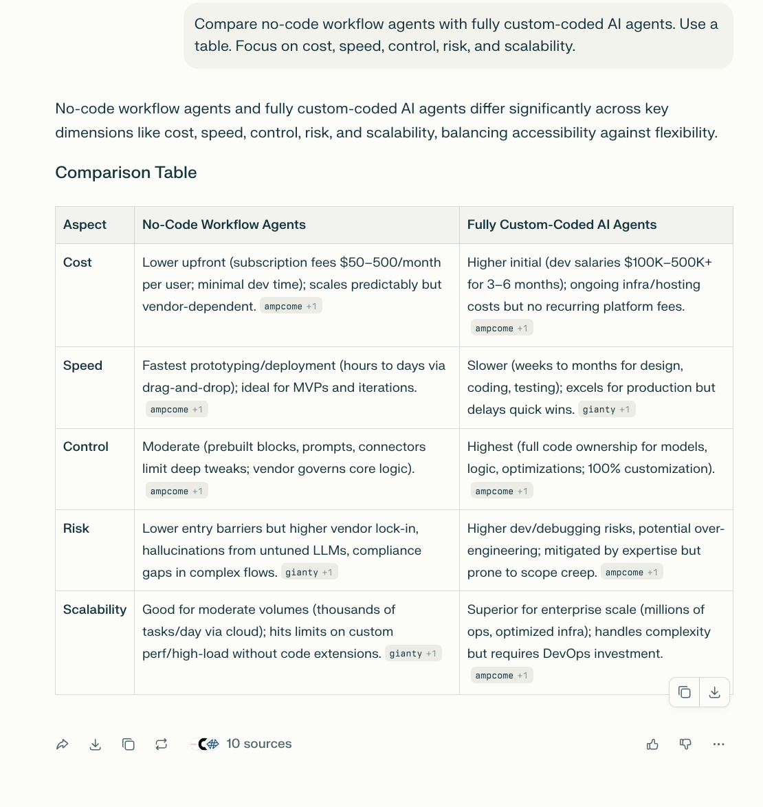 2chain-questions-to-force-better-reasoning