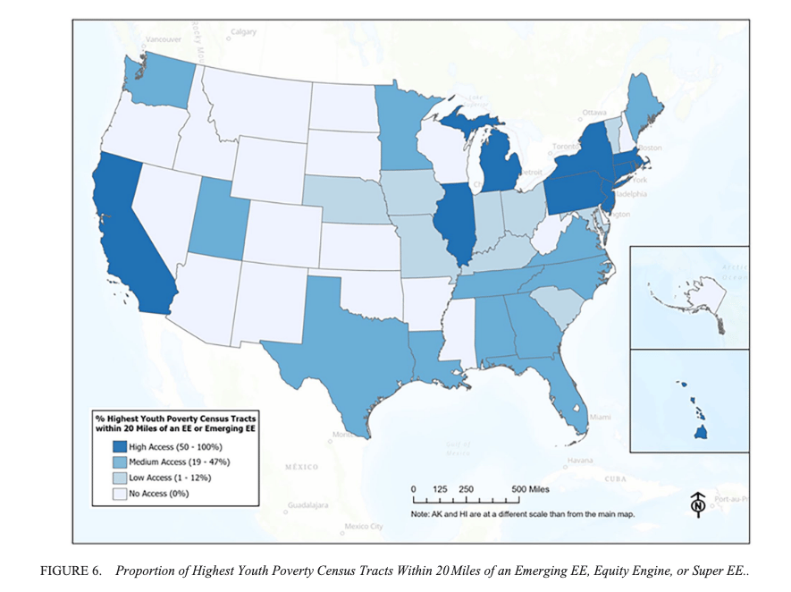 Map showing proportion of highest youth poverty census tracts within 20 miles of an equity engine