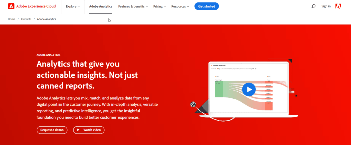 ecommerce analytics tools