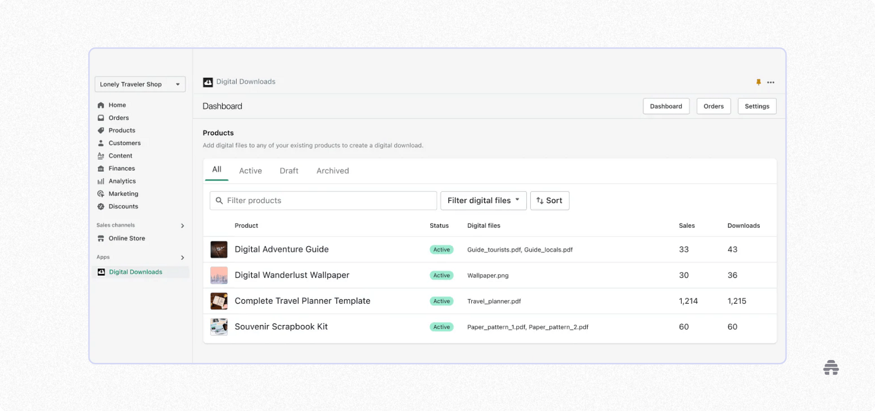 Shopify Digital Downloads dashboard listing products like guides, wallpapers, and templates with file attachments, sales, and download metrics.