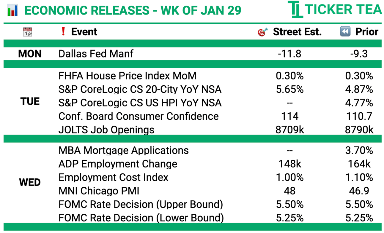 economic-data-news-finance-economy-stocks-trading