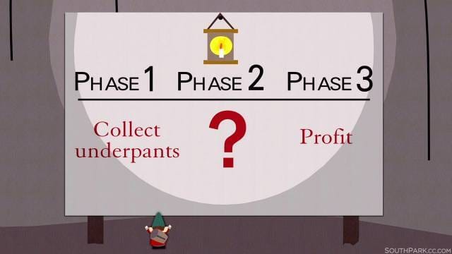 Answering The Much Hyped “Phase 2” of South Park - “Underpants Gnomes Profit Plan” | by exex zian | Frontiers | Medium