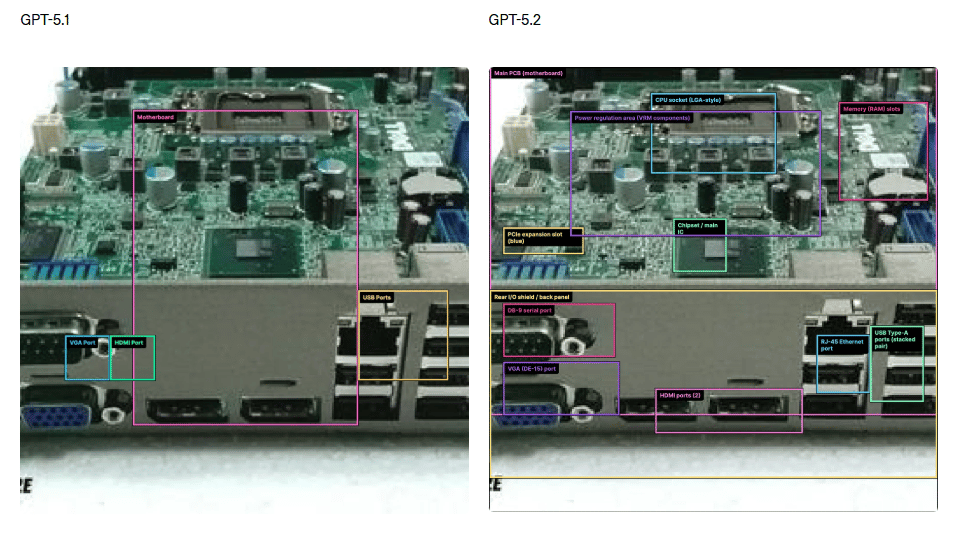 motherboard-analysis