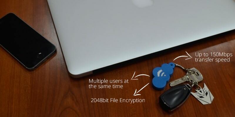 WiKey connected keychain