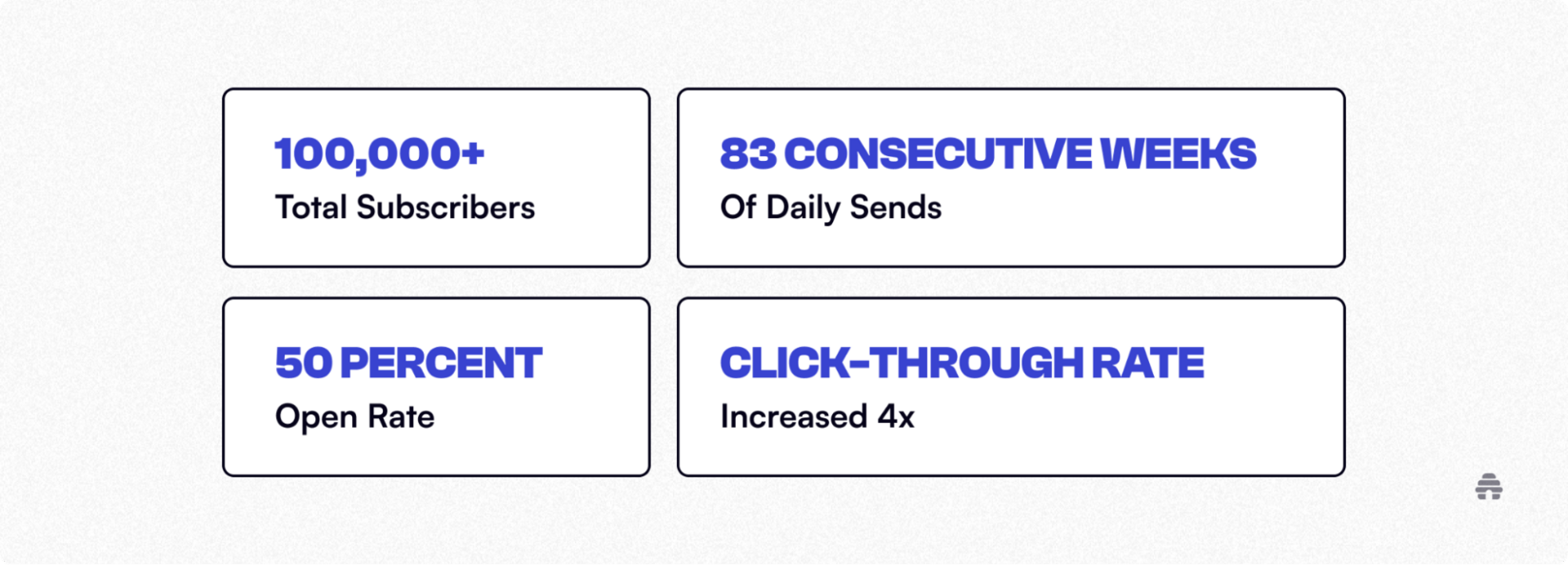 How Half Baked Grew to 100K Subscribers in Just Over a Year