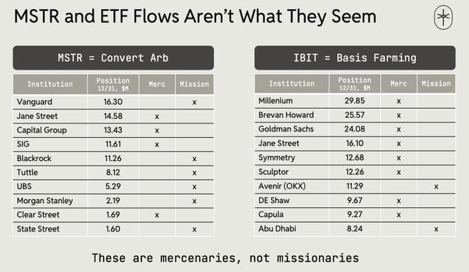 almost-all-the-big-buyers-are-mercenaries