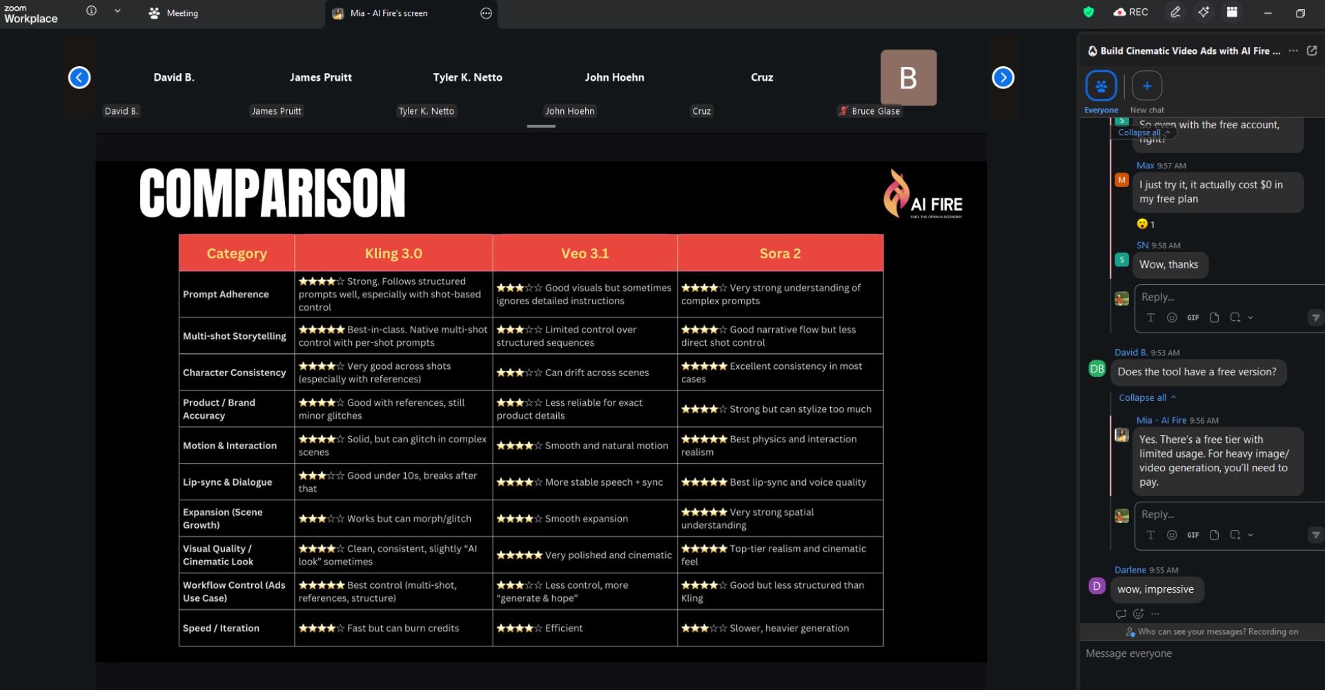 how-to-create-high-converting-ai-video-ads-for-free-using-kling-veo-sora-step-by-step