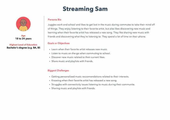 customer intelligence