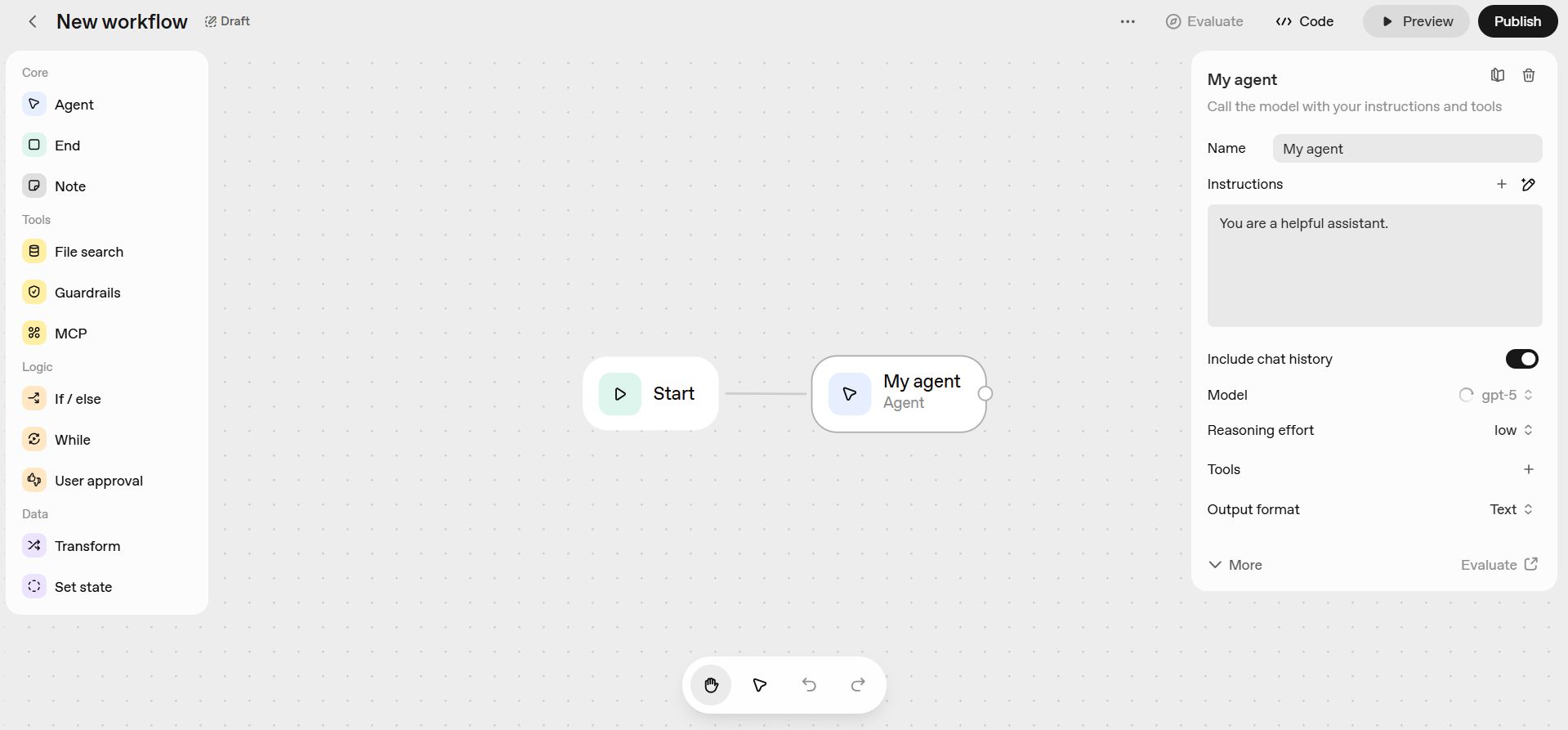 widgets