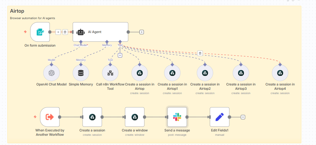 workflow-4