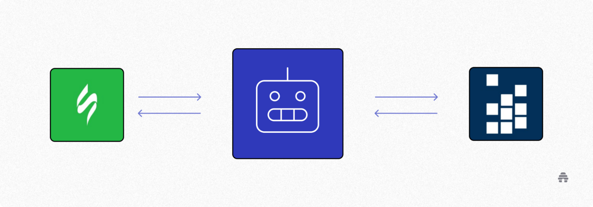 Email Layout Generator: The Best Tools & My Top Picks