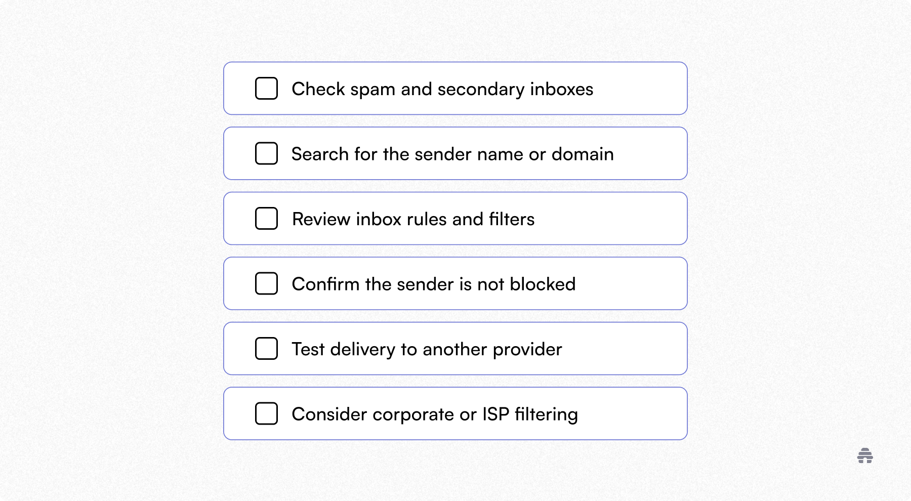 Checklist outlining steps to troubleshoot newsletter deliverability, including checking spam folders, searching for the sender, reviewing inbox rules, confirming the sender isn’t blocked, testing another provider, and considering ISP filtering. The graphic guides beehiiv creators through diagnosing why emails aren’t reaching subscribers’ inboxes.