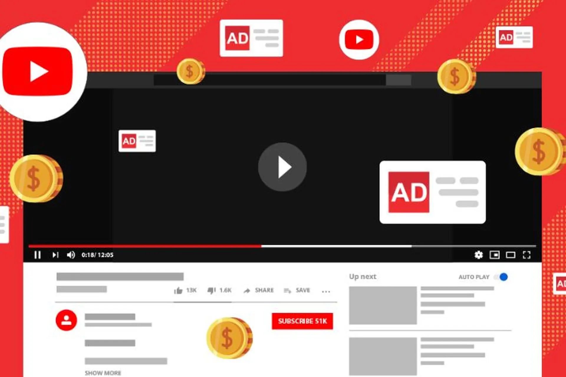 how-do-faceless-youtube-channels-make-money-in-2026-1