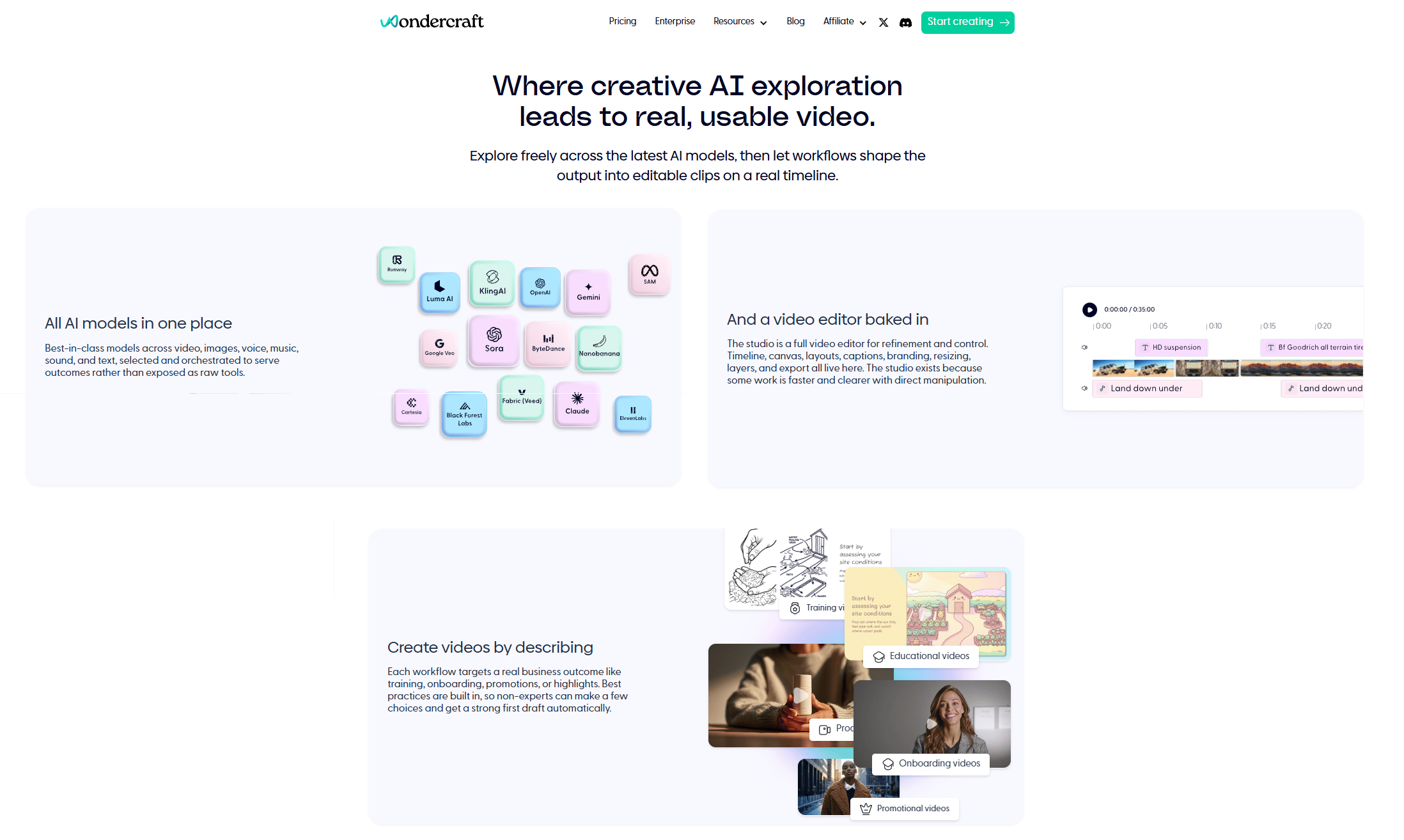the-tool-what-is-wondercraft-and-why-does-it-matter-2