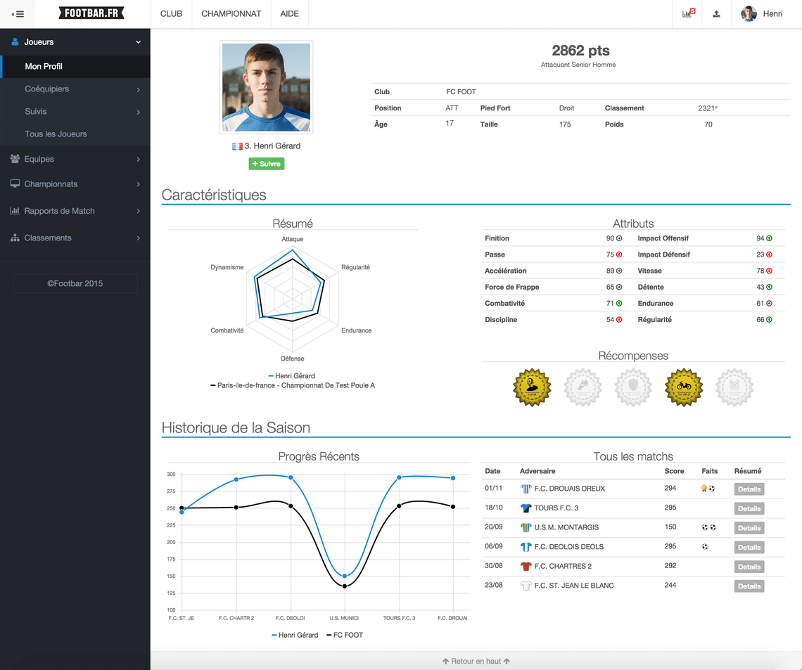 Meteor tracker activity footballer