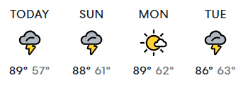 COS weather