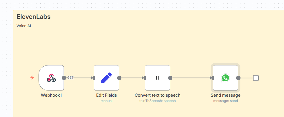 workflow-2