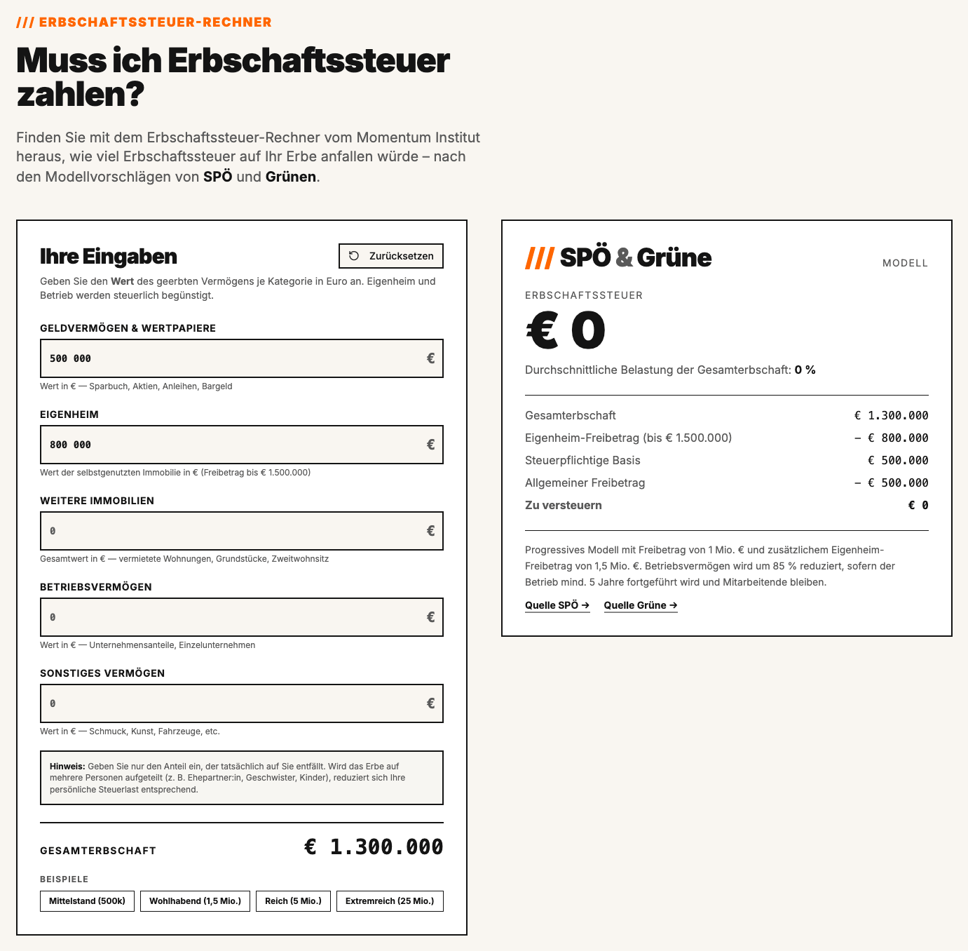 Erbschaftssteuer-Rechner: Muss ich Erbschaftssteuer zahlen? Das Bild zeigt ein Bildschirmfoto vom Erbschaftssteuer-Rechner auf der Website des Momentum Instituts. Man sieht das Eingabefeld und die Höhe einer etwaigen Erbschaftssteuer. 