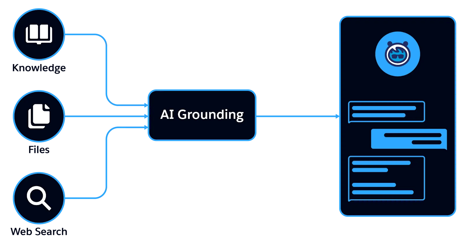 part-i-what-is-google-notebooklm-and-why-is-it-a-revolution