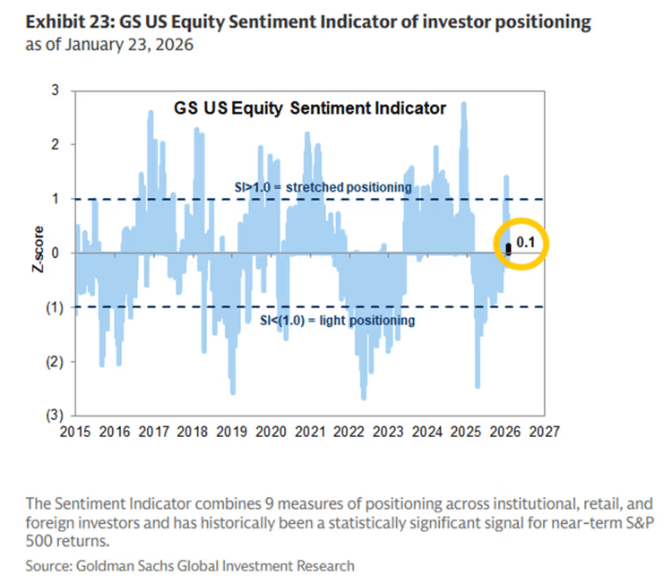 GS-US-equity