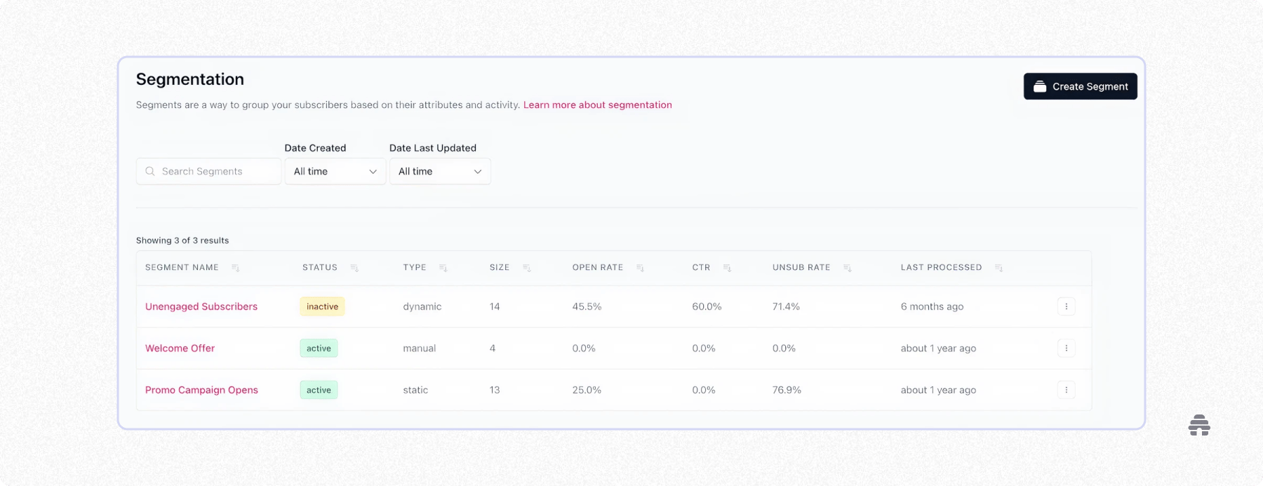 beehiiv segmentation dashboard showing how a creator groups newsletter subscribers into segments with status, size, open rate, and engagement metrics