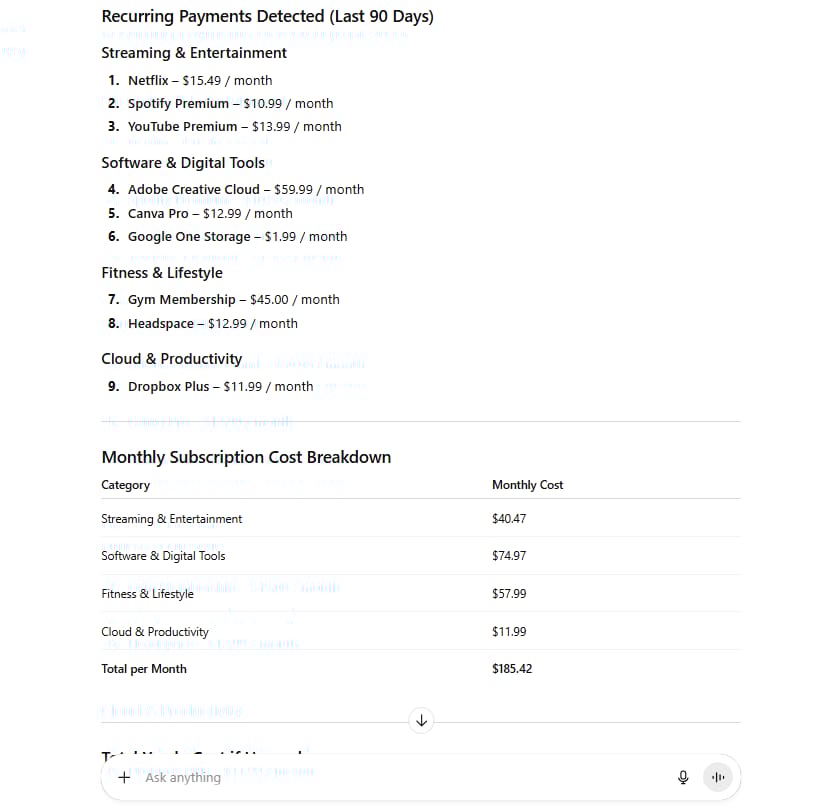 finding-and-canceling-unused-subscriptions