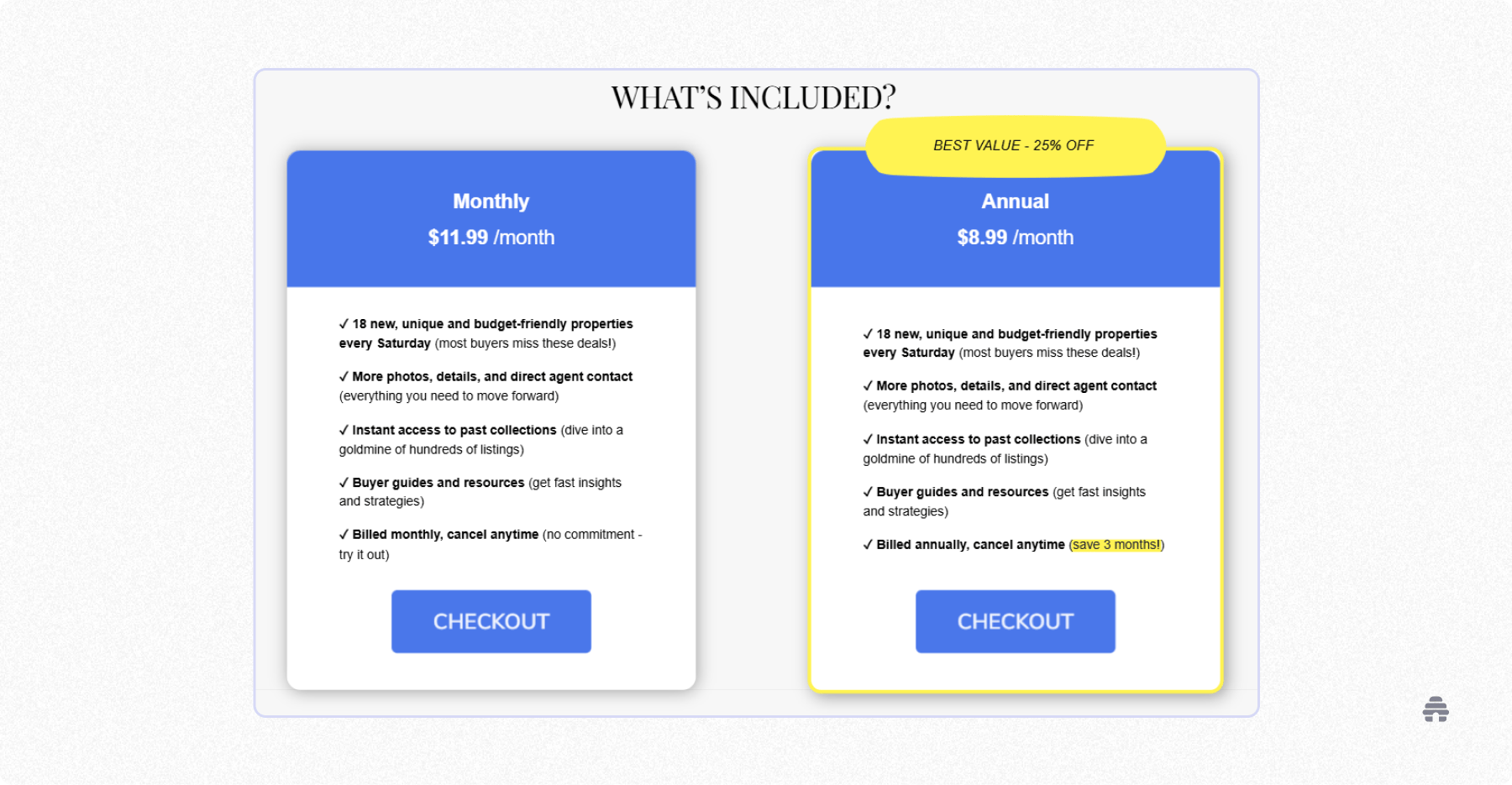 Pricing comparison showing the monthly and annual European Listings membership plans, outlining benefits like weekly curated properties, agent details, past collections, and buyer resources, with the annual plan highlighted as the best value.