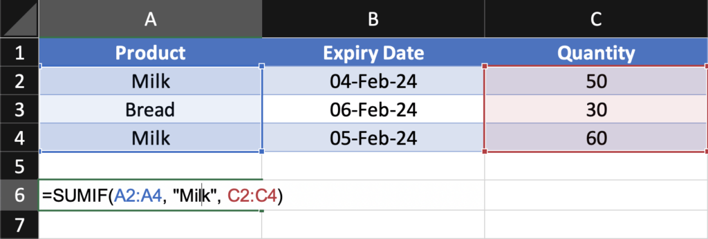 SUMIF Inventory Management