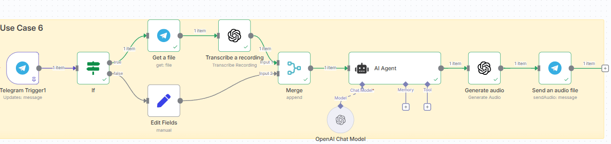 use-case-6