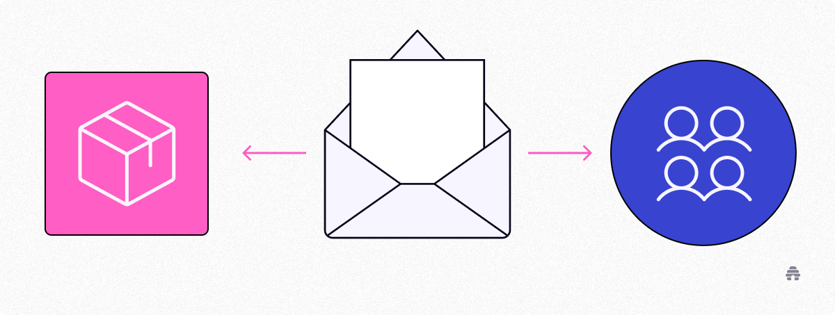 6 Steps to Securing a Sponsor for Your Email Newsletter