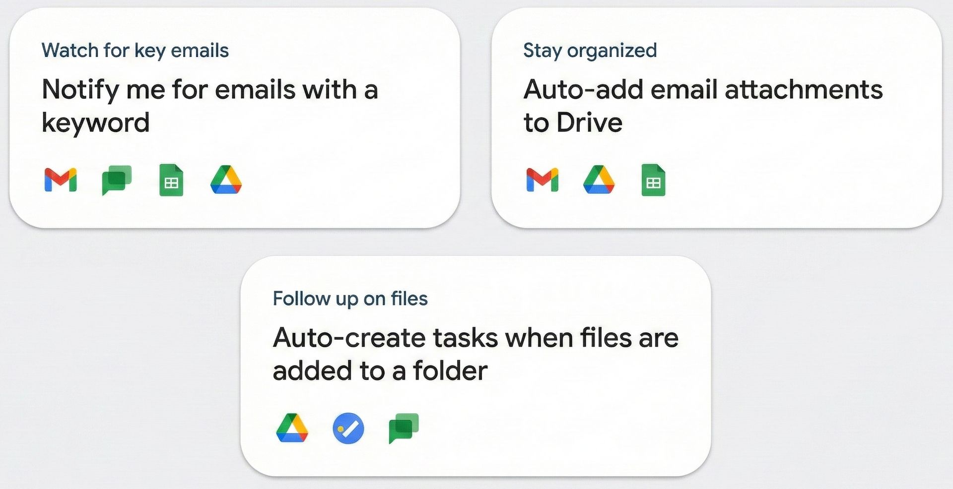 Example prompts that can be used in Google Workspace Studio