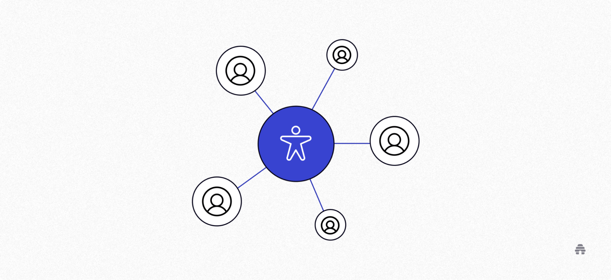 Illustration of a central person icon connected to multiple user icons, representing audience segmentation and subscriber networks. The graphic highlights how beehiiv helps creators understand and grow their newsletter community.