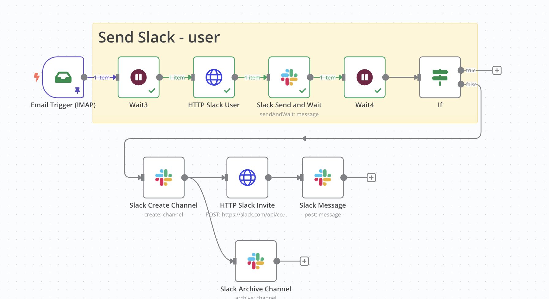 part-iii-how-does-the-n8n-update-change-subworkflows