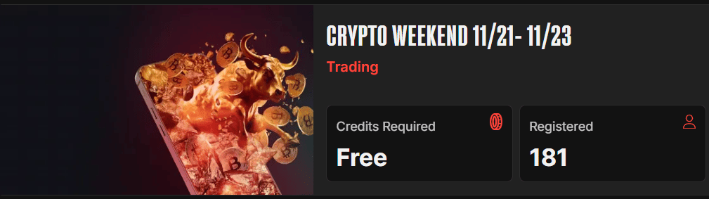 Traders competing in Crypto Weekend while global markets stay active