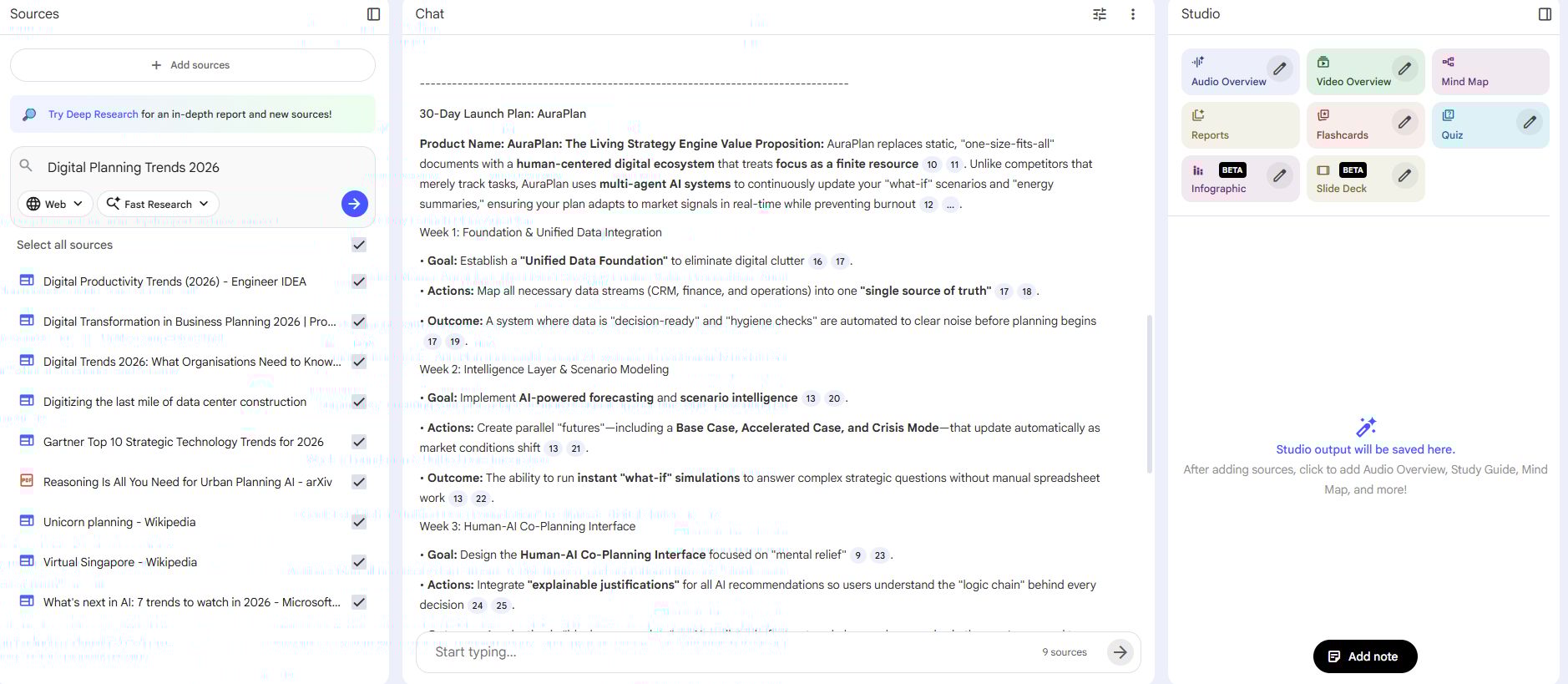 part-1-how-can-you-plan-a-profitable-niche-using-google-ai-tools