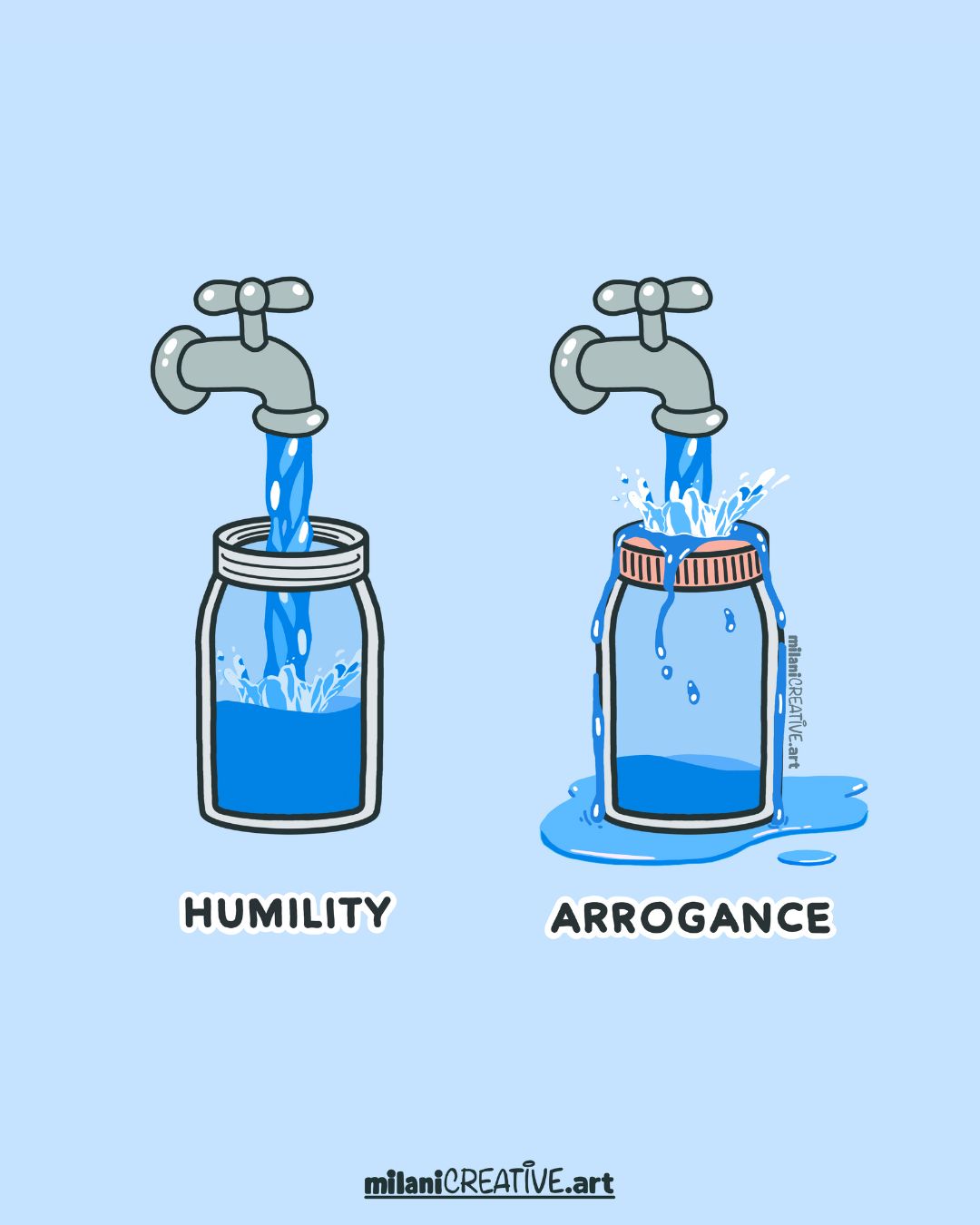 Visual metaphor by milaniCREATIVE.art showing two water jars placed under running faucets. On the left, the jar is open and fills steadily, labeled “Humility.” On the right, the jar is tightly sealed, causing water to spill everywhere, labeled “Arrogance.” The illustration conveys how an open mindset leads to growth, while a closed one leads to missed opportunities.
