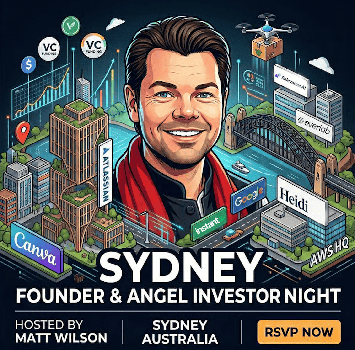 Sydney Happy Hour 18-Mar-2026