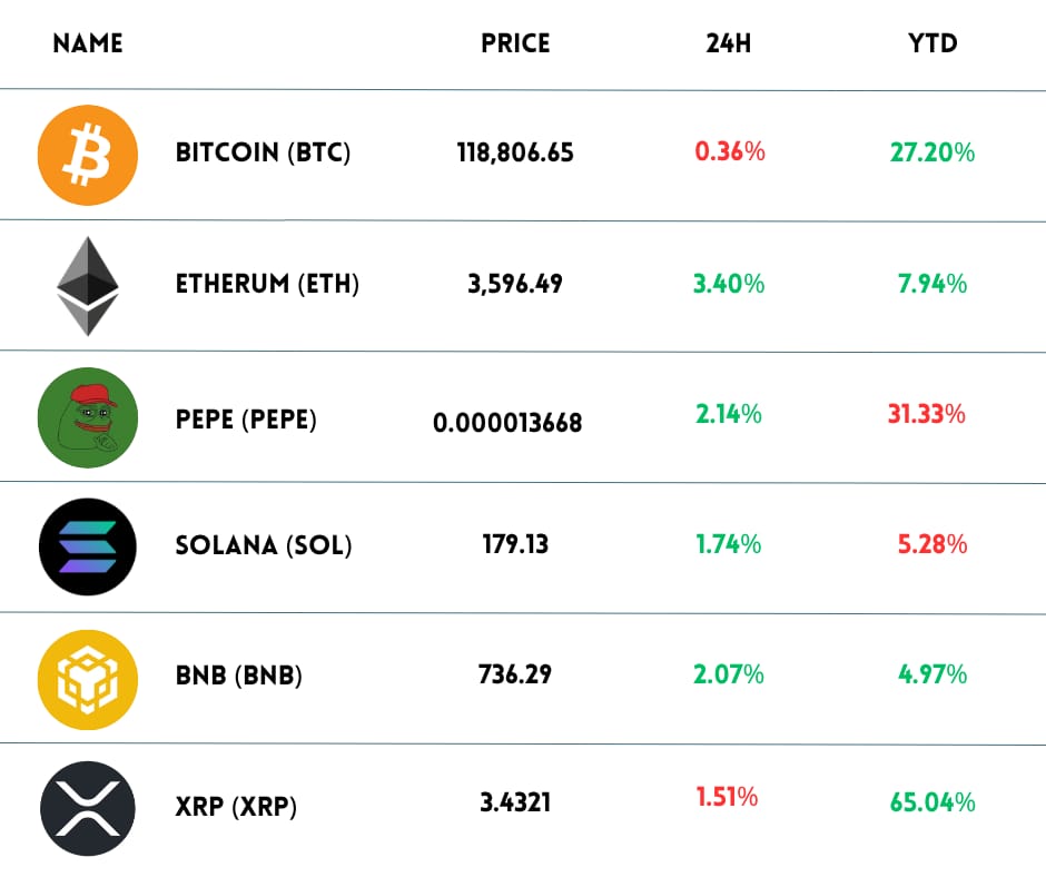 crypto-price-chart