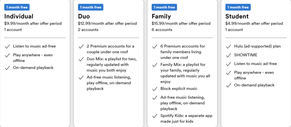 spotify discounts for individual, duo, family and student plans