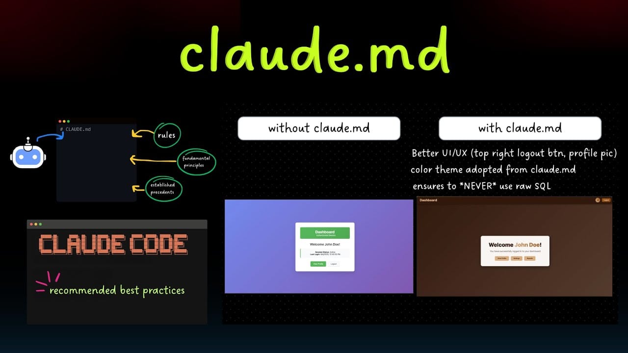 the-claude-md-file-your-projects-memory