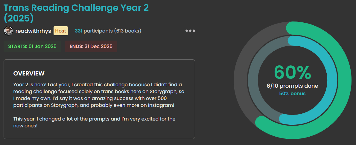 A screenshot from Storygraph showing that I have competed 60% of the main prompts with 50% of the bonus prompts also being completed