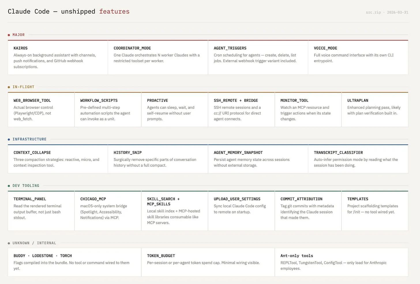 lesson-7-some-of-the-best-features-are-still-behind-flags