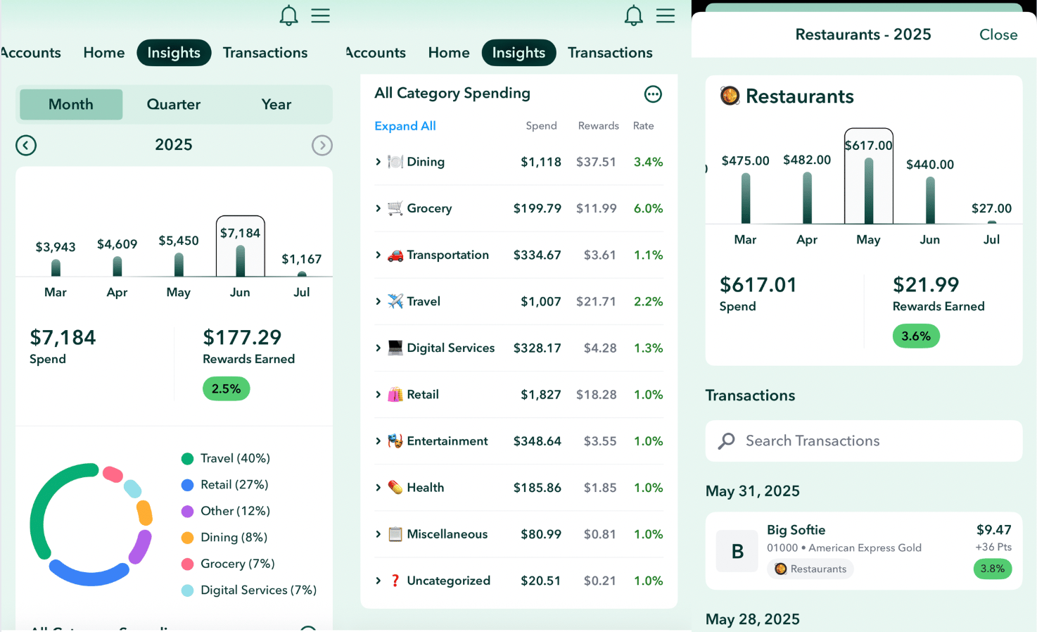 MaxRewards Insights Feature