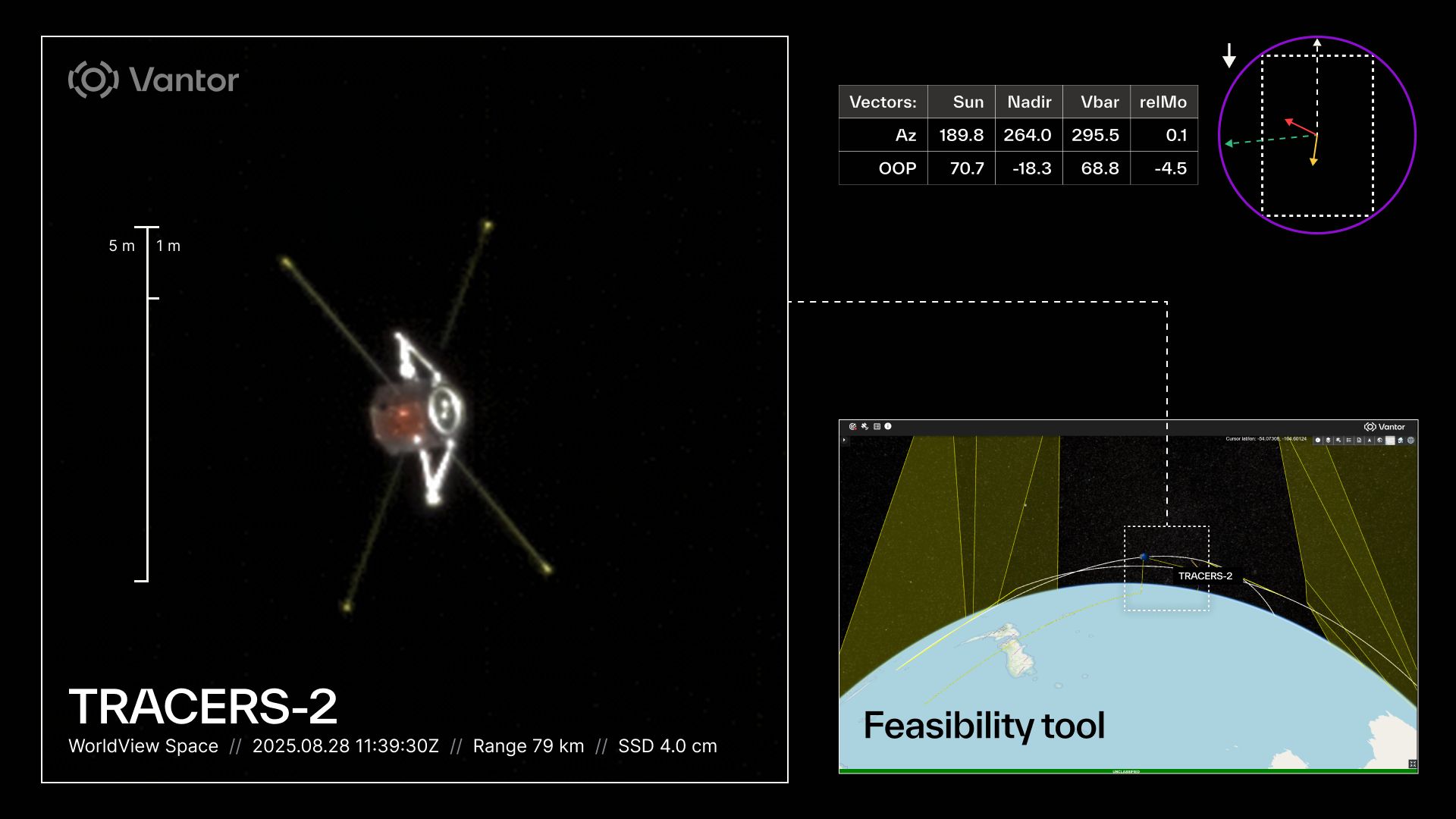 Left: A non‑Earth satellite view of TRACERS‑2, part of NASA’s mission to study interactions between solar energy and Earth’s magnetic field, captured in August 2025. Data on the spacecraft’s orientation and velocity provide insight into its behavior.