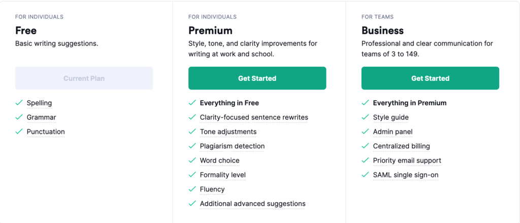 grammarly for word grammarly for mac grammarly for chrome grammarly for firefox grammarly for students how grammarly works grammarly alternative grammarly browser extension grammarly free