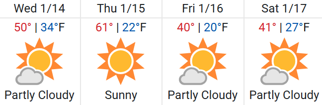 Colorado Springs Weather
