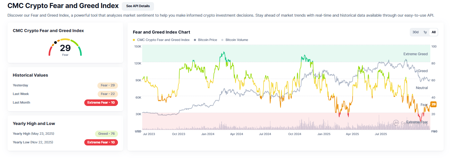 fear-and-greed-index